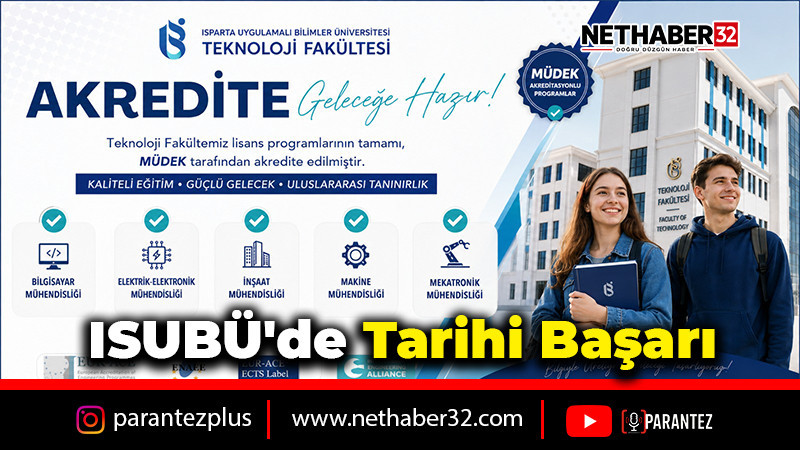 ISUBÜ'de Tarihi Başarı!