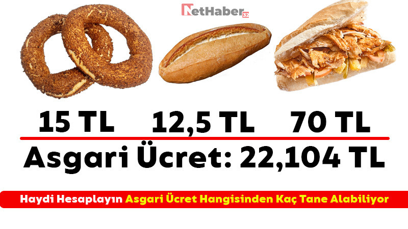Ekmek, simit, döner... Hepsine Zam! 